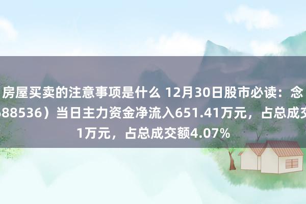 房屋买卖的注意事项是什么 12月30日股市必读：念念瑞浦（688536）当日主力资金净流入651.41万元，占总成交额4.07%