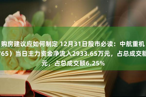 购房建议应如何制定 12月31日股市必读：中航重机（600765）当日主力资金净流入2933.65万元，占总成交额6.25%