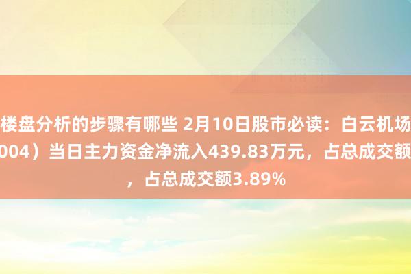 楼盘分析的步骤有哪些 2月10日股市必读：白云机场（600004）当日主力资金净流入439.83万元，占总成交额3.89%