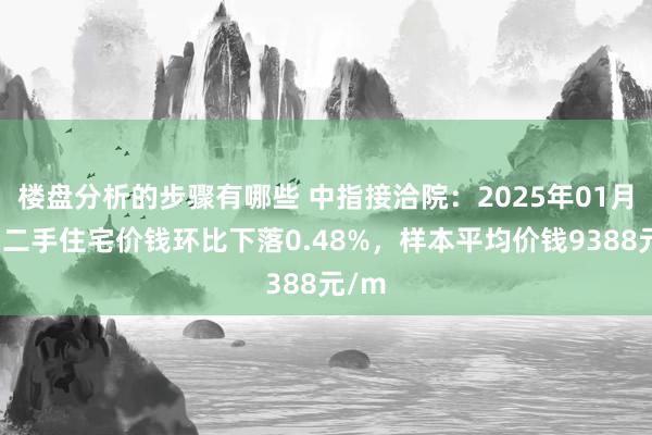 楼盘分析的步骤有哪些 中指接洽院：2025年01月唐山二手住宅价钱环比下落0.48%，样本平均价钱9388元/m