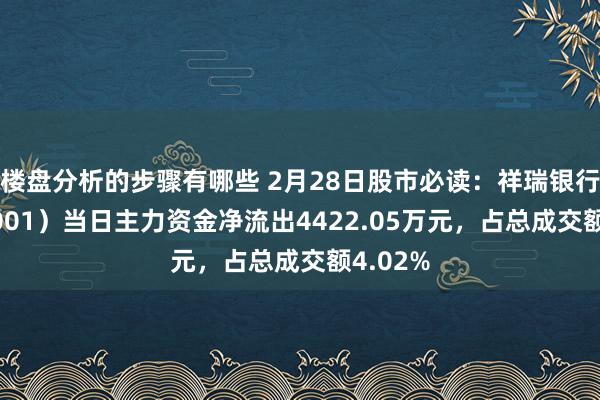 楼盘分析的步骤有哪些 2月28日股市必读：祥瑞银行（000001）当日主力资金净流出4422.05万元，占总成交额4.02%